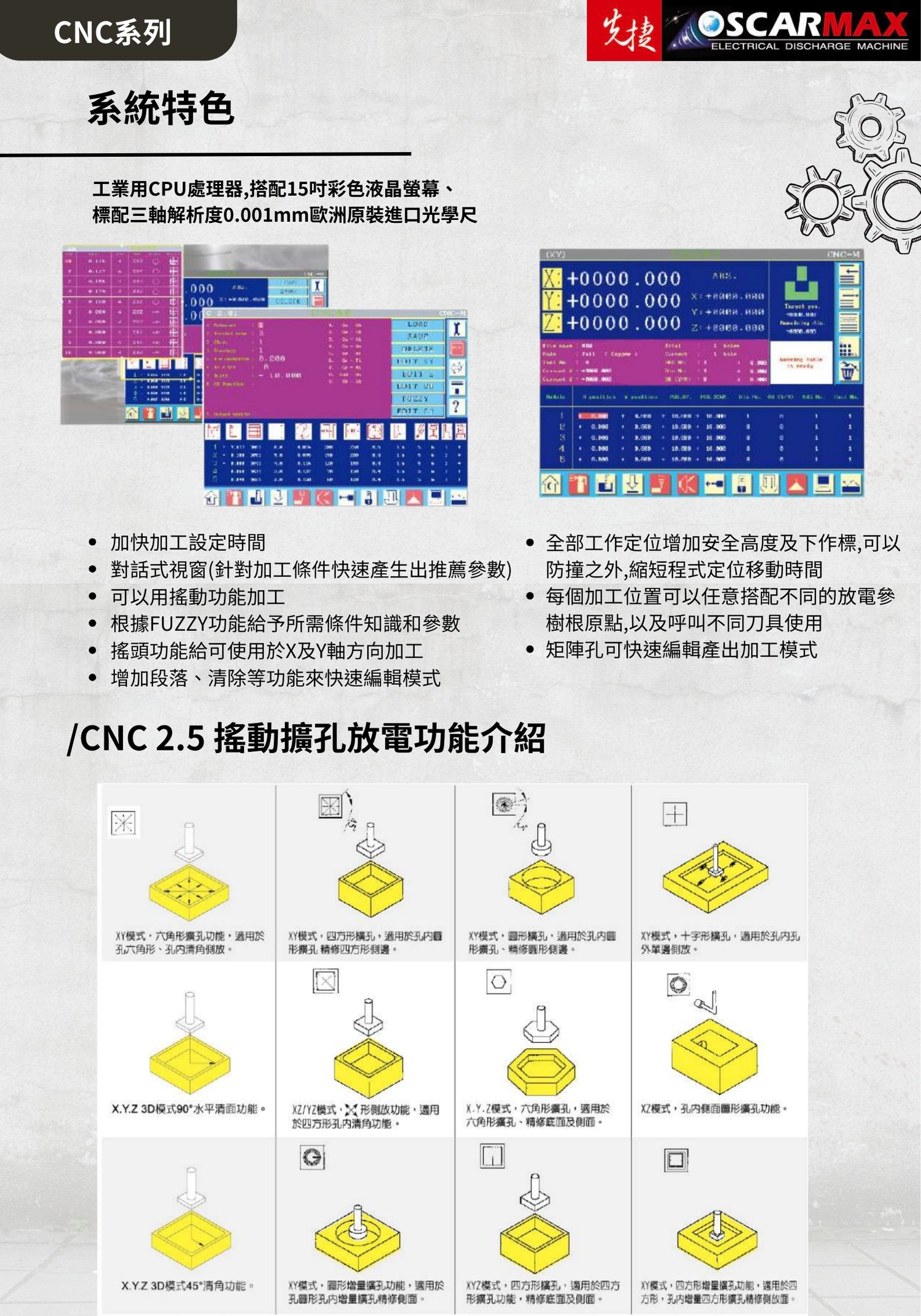 雕模放電加工機 - S1880 CNC