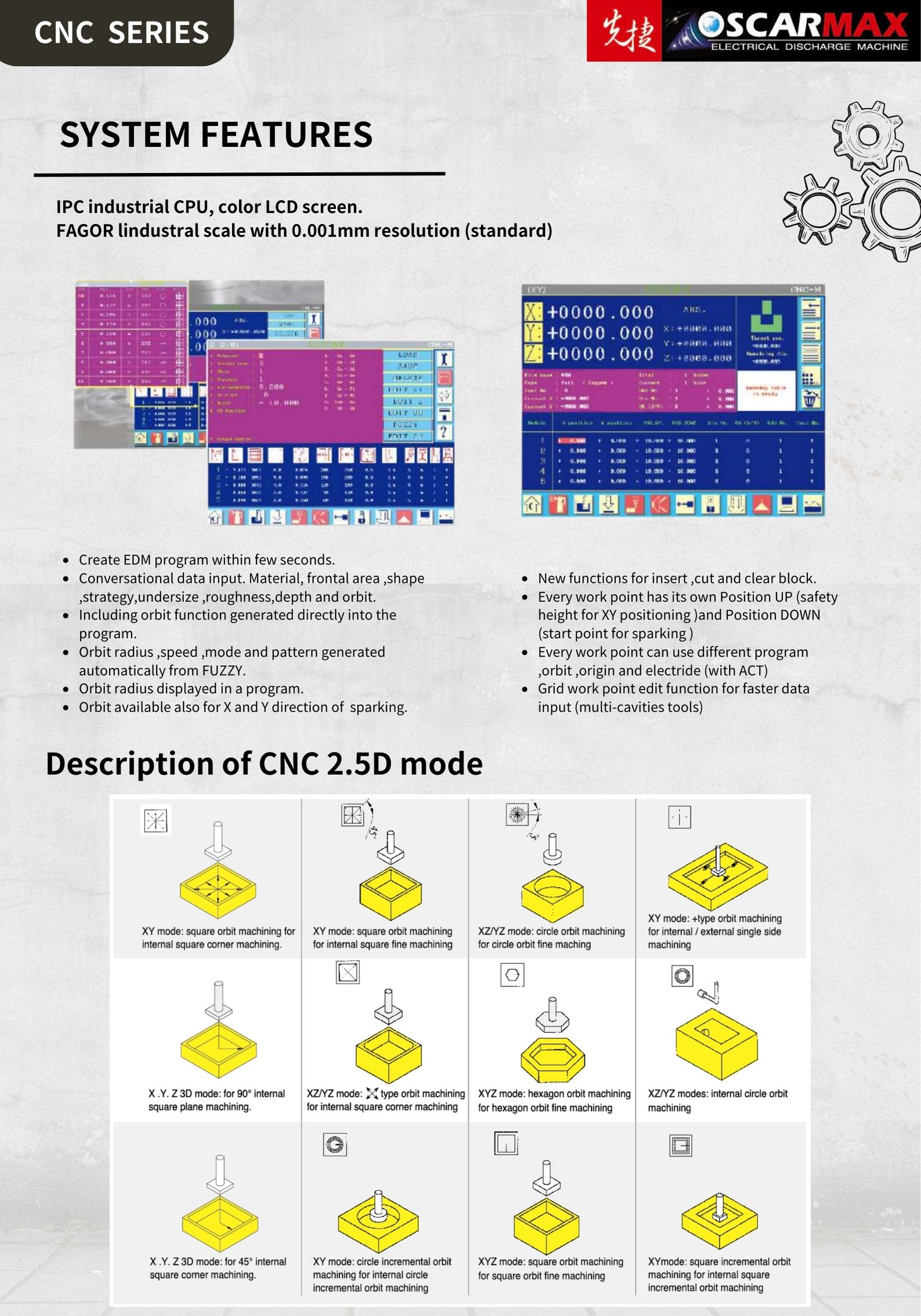 Die Sinker Electrical Discharge Machine - S750 CNC