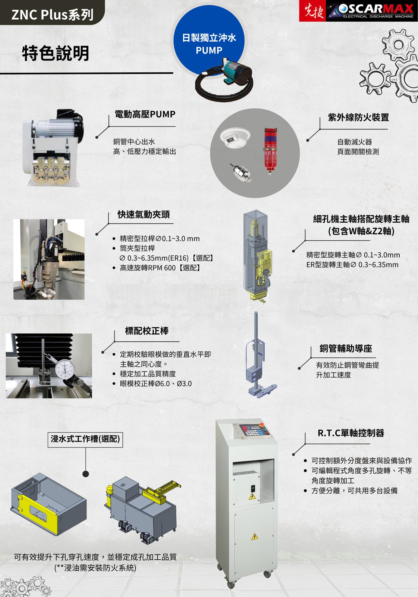 微細孔放電加工機 - SD300 ZNC Plus