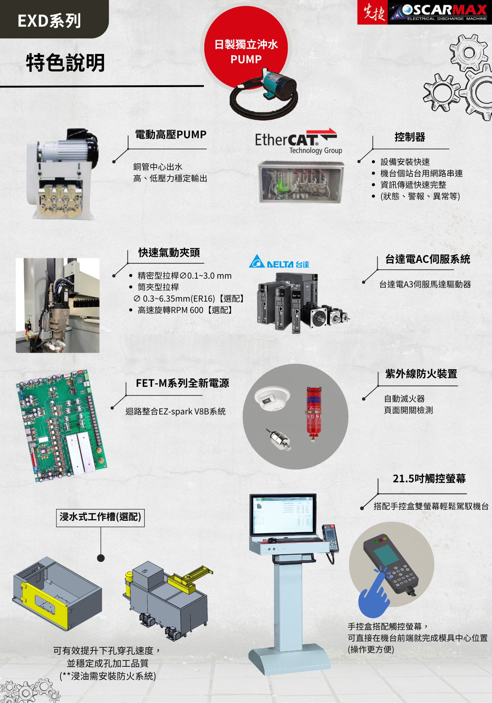 微型钻孔电火花加工机 - EXD435