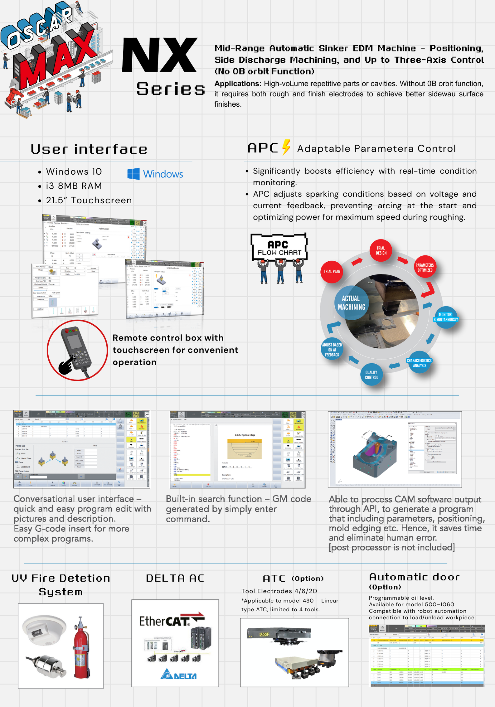 Die Sinker Electrical Discharge Machine - NX 2210 