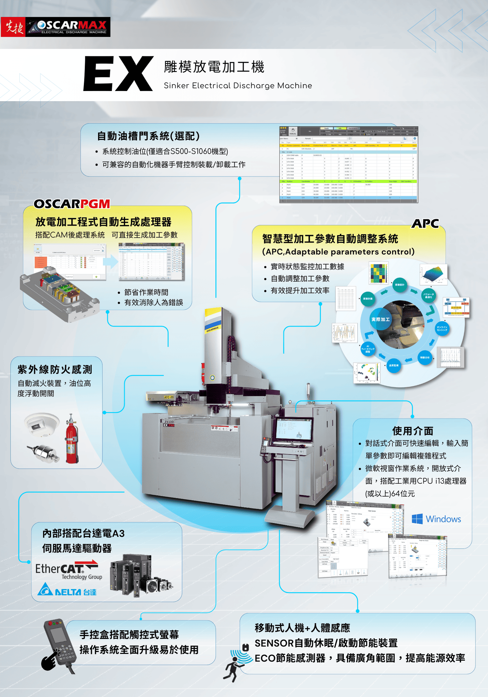 雕模放電加工機 - EX 2210-2H