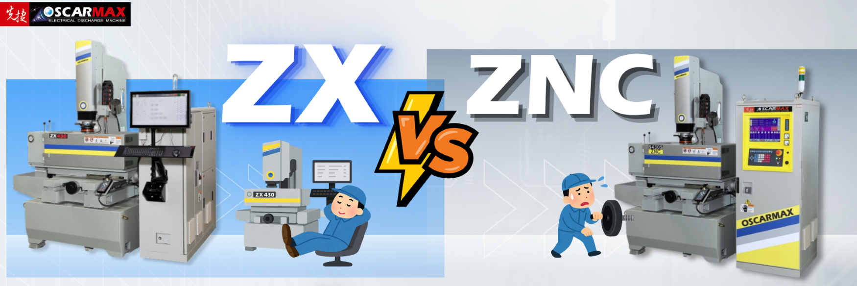 ZX Series EDM vs. ZNC Series