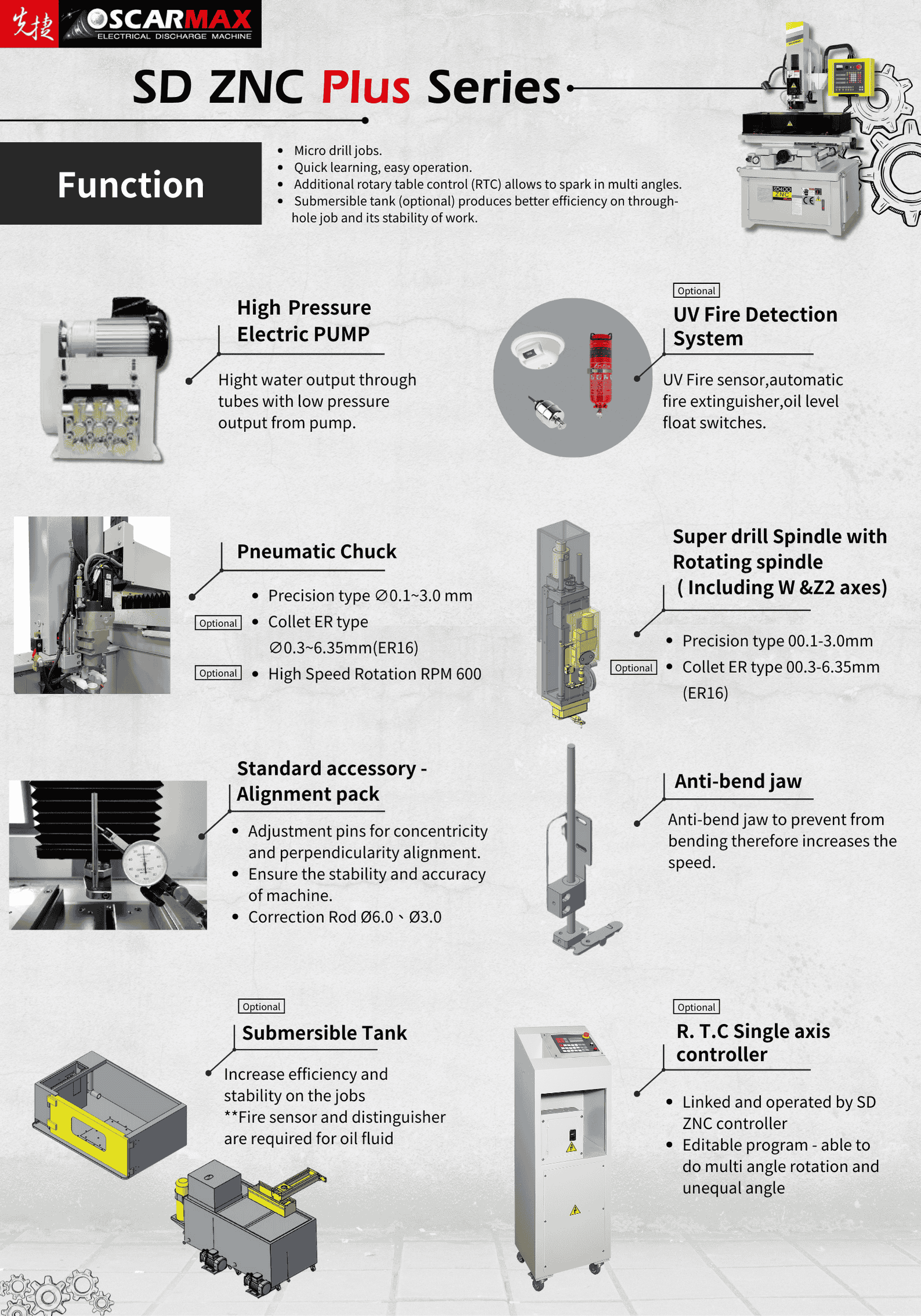 마이크로 드릴 방전 가공기 - SD550 ZNC Plus