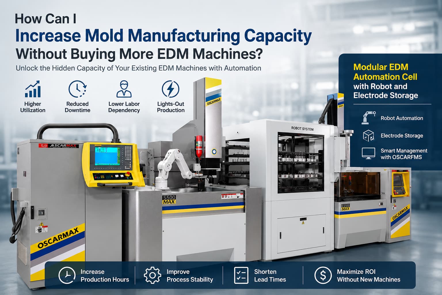¿Cómo puedo aumentar la capacidad de fabricación de moldes sin comprar más máquinas de electroerosión?