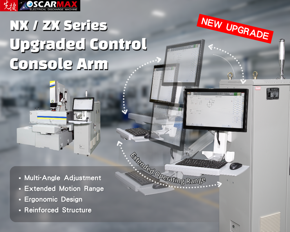 Brazo de consola de control mejorado de la serie NX/ZX