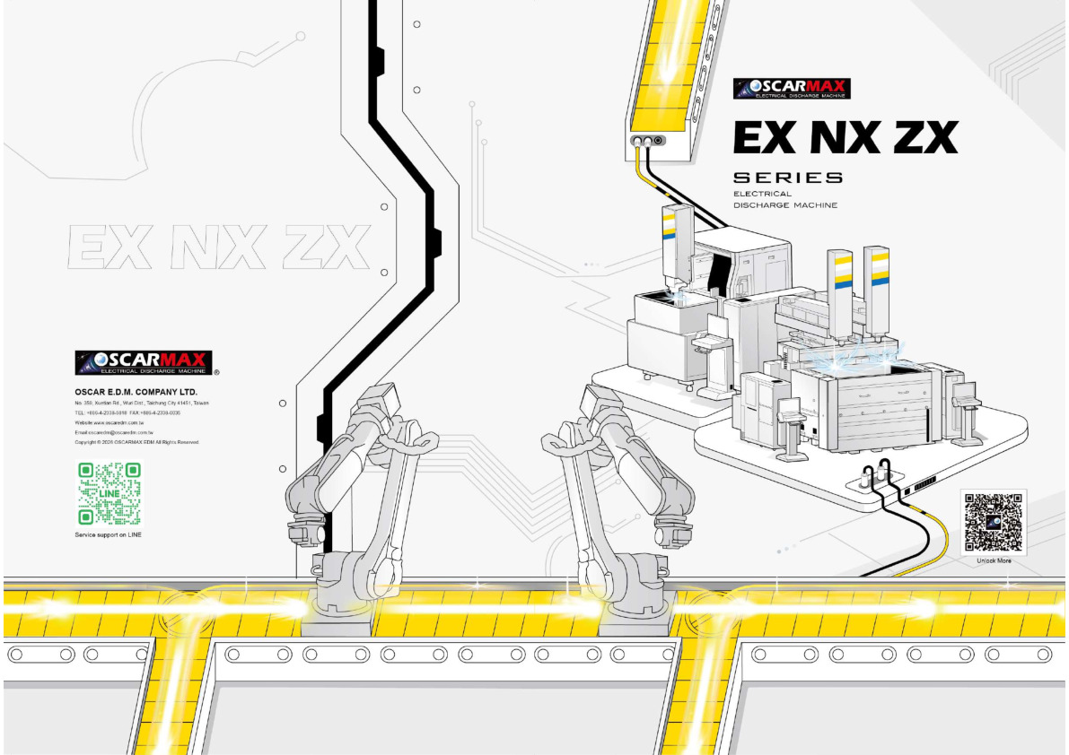 Senker EDM EX NX ZX Serie